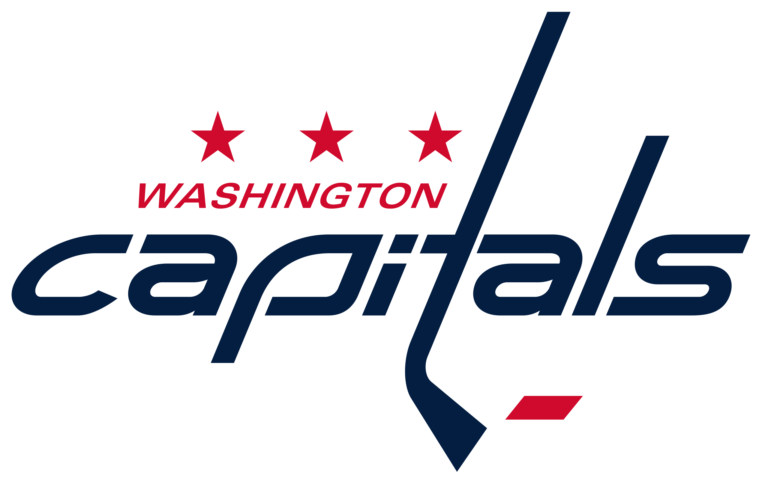 Washington Capitals
